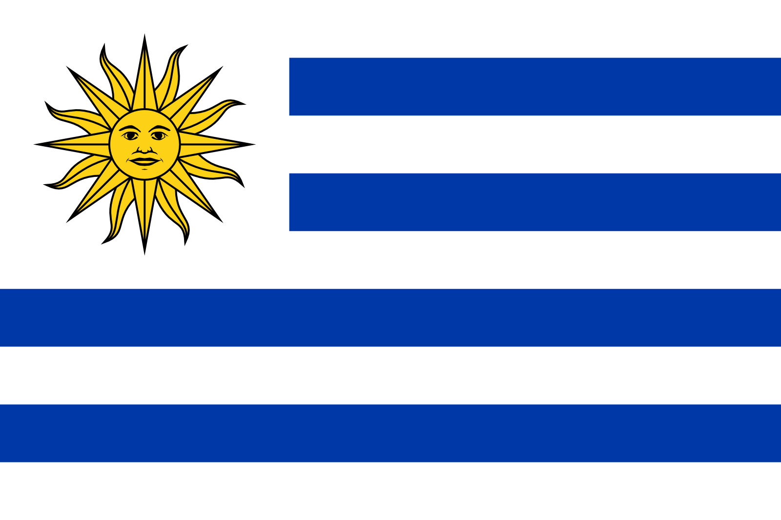 bandera uruguaya